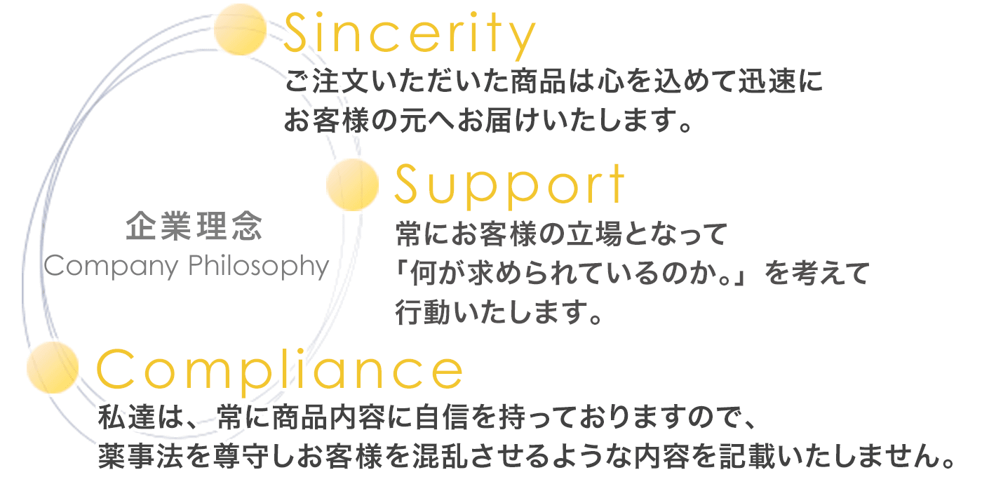 企業理念