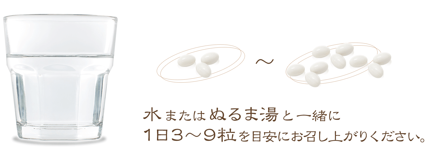 ミトコア300mgの飲用の目安