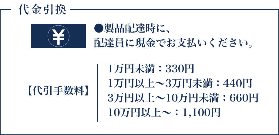 代金引換払い