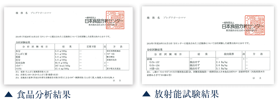 プレグナオールママの食品分析、放射能試験