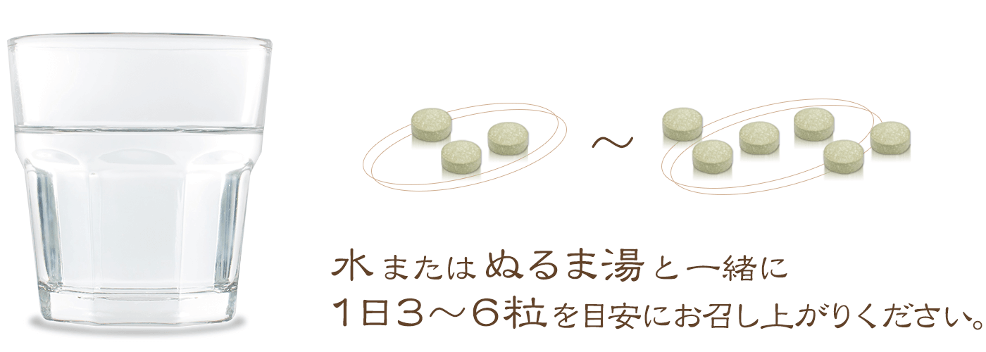 プレグナオールの飲用の目安
